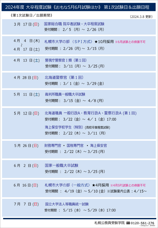 公務員試験対策予備校｜札幌公務員受験学院 [札幌・北海道]