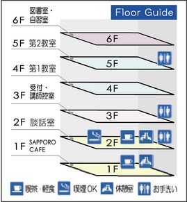 floorguide.jpg